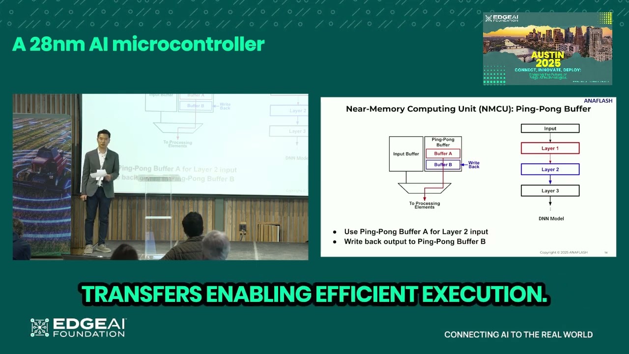 A 28nm AI microcontroller - Learning Center