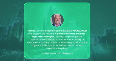 Industry Leaders Unite: The Edge AI Movement Explained